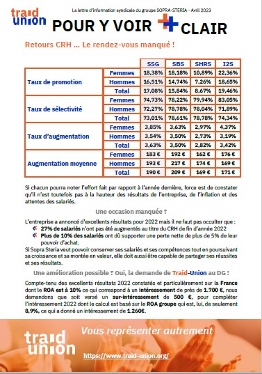 Communications Syndicales – avril 2023 : Retours CRH. Le rendez-vous manqué !