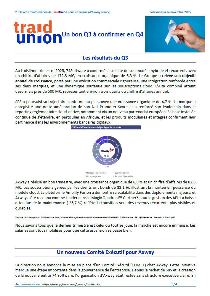 2025-11 – Communication mensuelle des élus Traid Union AXWAY