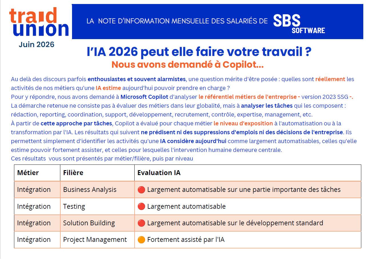 2026-06 – Communication mensuelle des élus Traid Union SBS